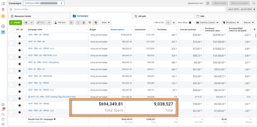 Social Root - Facebook Results - Account 2 - HKD 694,349 Spent