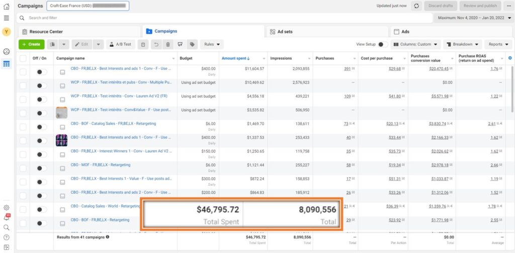 Social Root - Facebook Results - Account 3 - USD 46,795 Spent