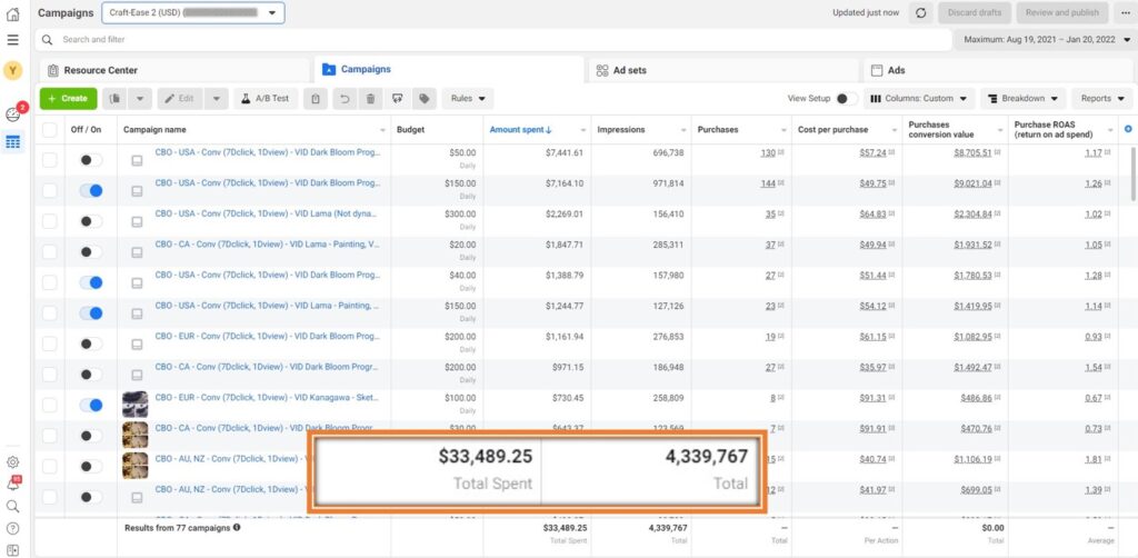 Social Root - Facebook Results - Account 4 - USD 33,489 Spent